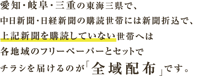 愛知・岐阜・三重の東海三県で、中日新聞・日経新聞の購読世帯には新聞折込で、上記新聞を購読していない世帯へは各地域のフリーペーパーとセットでチラシを届けるのが「全域配布」です。