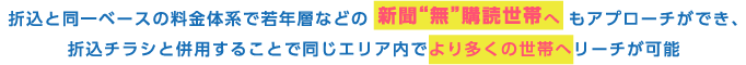 折込と同一ベースの料金体系で若年層などの新聞“無”購読世帯へもアプローチができ、折込チラシと併用することで同じエリア内でより多くの世帯へリーチが可能