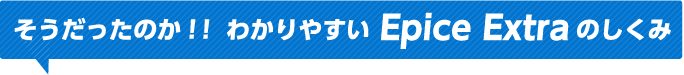 そうだったのか！！わかりやすいEpice Extraのしくみ