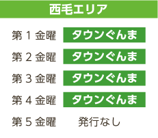 西毛エリア
