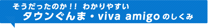 そうだったのか！！わかりやすいタウンぐんま・viva amigoのしくみ
