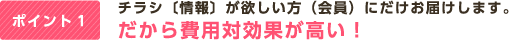 ポイント1 チラシ〔情報〕が欲しい方（会員）にだけお届けします。だから費用対効果が高い！