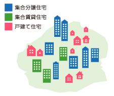 ※図はイメージです