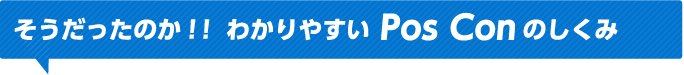 そうだったのか！！わかりやすいPos Conのしくみ