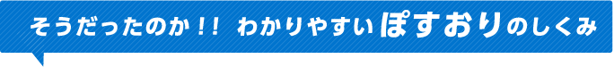そうだったのか！！わかりやすいぽすおりのしくみ