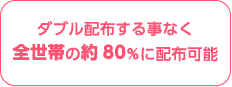 ダブル配布する事なく全世帯の約80%に配布可能