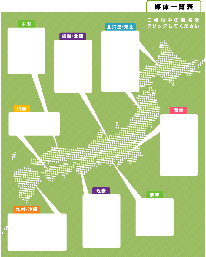 媒体一覧表