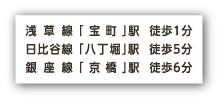 アクセス