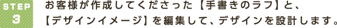 ＳＴＥＰ3お客様が作成してくださった【手書きのラフ】と、【デザインイメージ】を編集して、デザインを設計します。