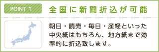 ＰＯＩＮＴ1　全国に新聞折込が可能