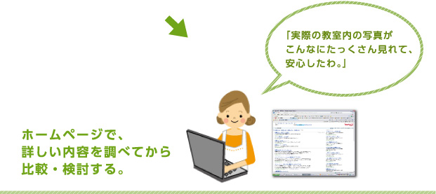 ホームページで、詳しい内容を調べてから比較・検討する。