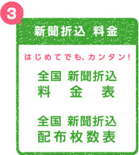 3新聞折込料金