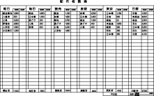 配布枚数表