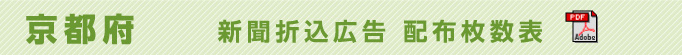 京都府　新聞折込広告配布枚数表
