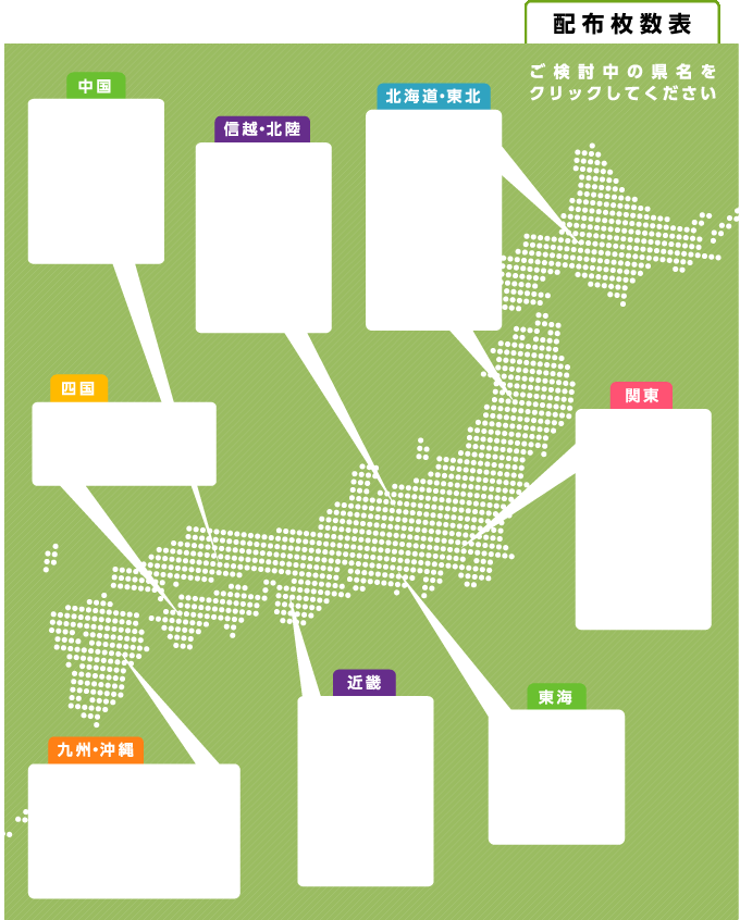 配布枚数表