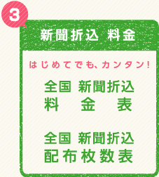 3新聞折込料金