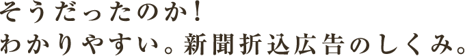そうだったのか！わかりやすい。新聞折込広告のしくみ。