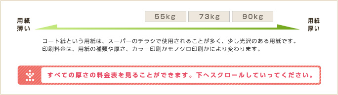 A4印刷料金表 安くても品質は落としません。高品質な製品を格安でお届けします。