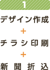 1デザイン作成＋チラシ印刷＋新聞折込