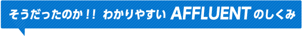 そうだったのか！！わかりやすいAFFLUENTのしくみ