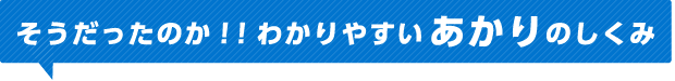 そうだったのか！！わかりやすいあかりのしくみ