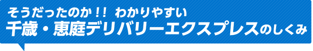 そうだったのか！！わかりやすい千歳・恵庭デリバリーエクスプレスのしくみ