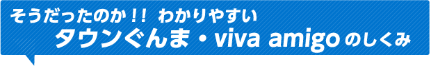 そうだったのか！！わかりやすいタウンぐんま・viva amigoのしくみ