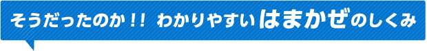 そうだったのか！！わかりやすいはまかぜのしくみ
