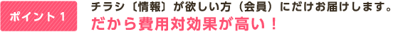 ポイント1 チラシ〔情報〕が欲しい方（会員）にだけお届けします。だから費用対効果が高い！