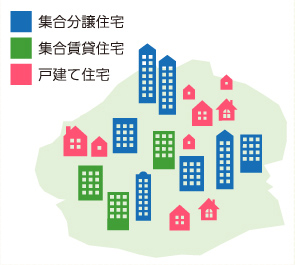 ※図はイメージです