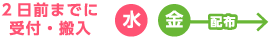 2日前までに受付・搬入 水 金 配布