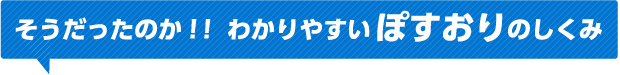 そうだったのか！！わかりやすいぽすおりのしくみ