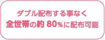 ダブル配布する事なく全世帯の約80%に配布可能