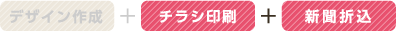 チラシ印刷+新聞折込