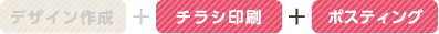 チラシ印刷+ポスティング