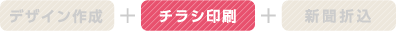 チラシ印刷