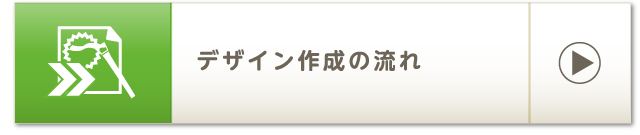 デザイン作成の流れ