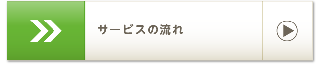 サービスの流れ