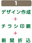 1デザイン作成＋チラシ印刷＋新聞折込