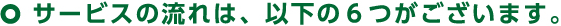 サービスの流れは、以下の６つがございます。