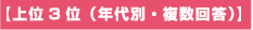 【上位3位（年代別・複数回答）】
