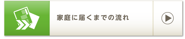 家庭に届くまでの流れ