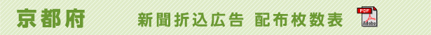 京都府　新聞折込広告配布枚数表