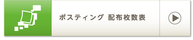 ポスティング 配布枚数表