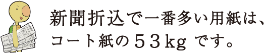 新聞折込で一番多い用紙は、コート紙の53kgです。