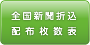 全国新聞折込配布枚数表