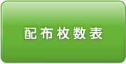 配布枚数表