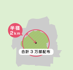 狭く高密度に配布したい