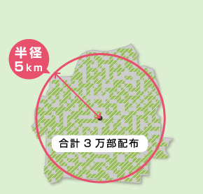 広範囲に薄く配布したい